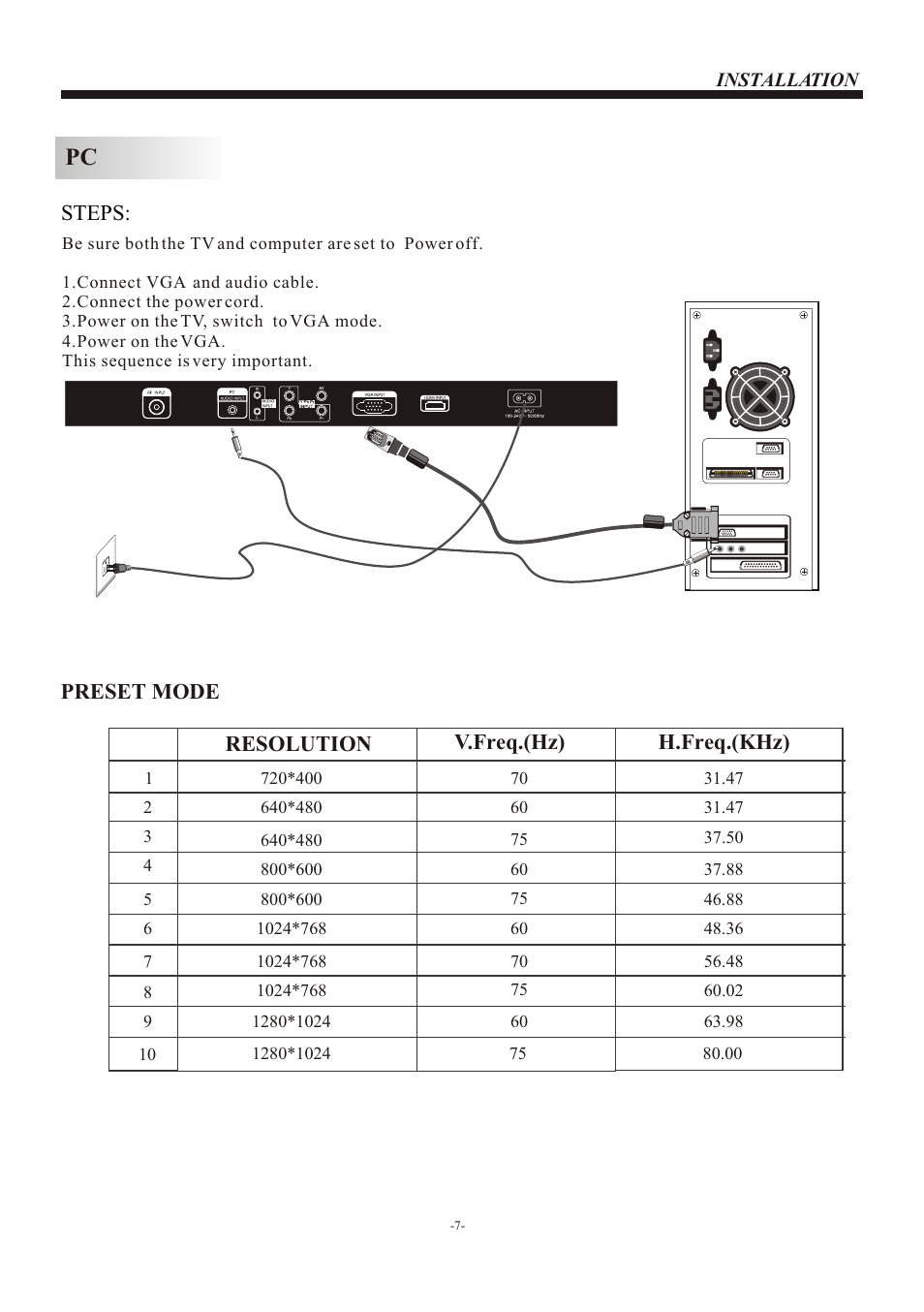 Т³гж 8, Steps, Preset mode | Resolution v.freq.(hz) h.freq.(khz) | VIORE LC16VH56 User Manual | Page 8 / 17