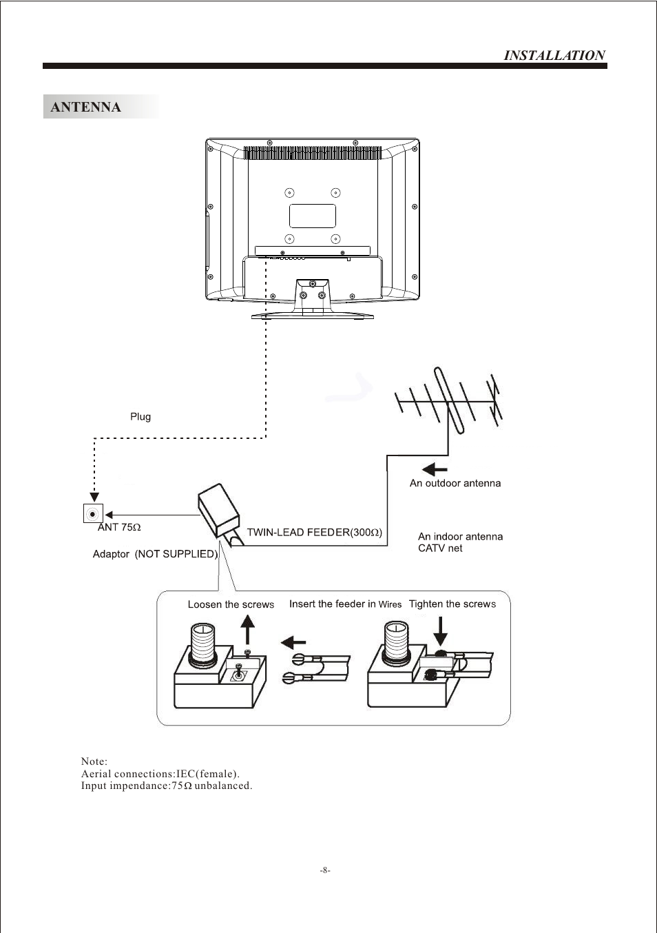 Т³гж 9 | VIORE LC16VH56 User Manual | Page 9 / 17