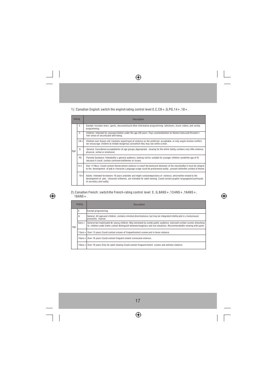 Т³гж 18 | VIORE PLC7V96 User Manual | Page 18 / 22