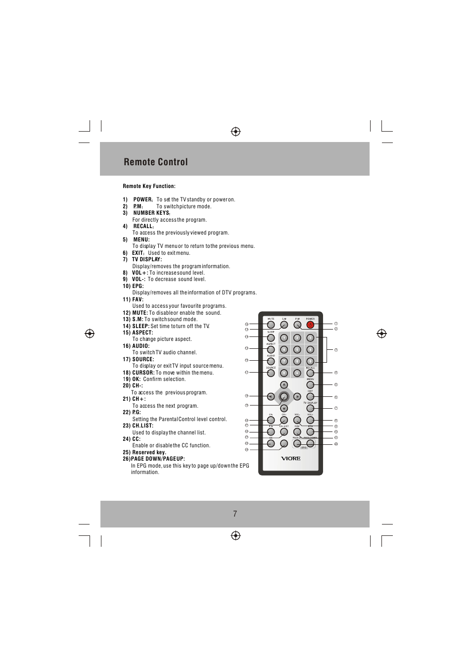 Т³гж 8, Remote control | VIORE PLC7V96 User Manual | Page 8 / 22