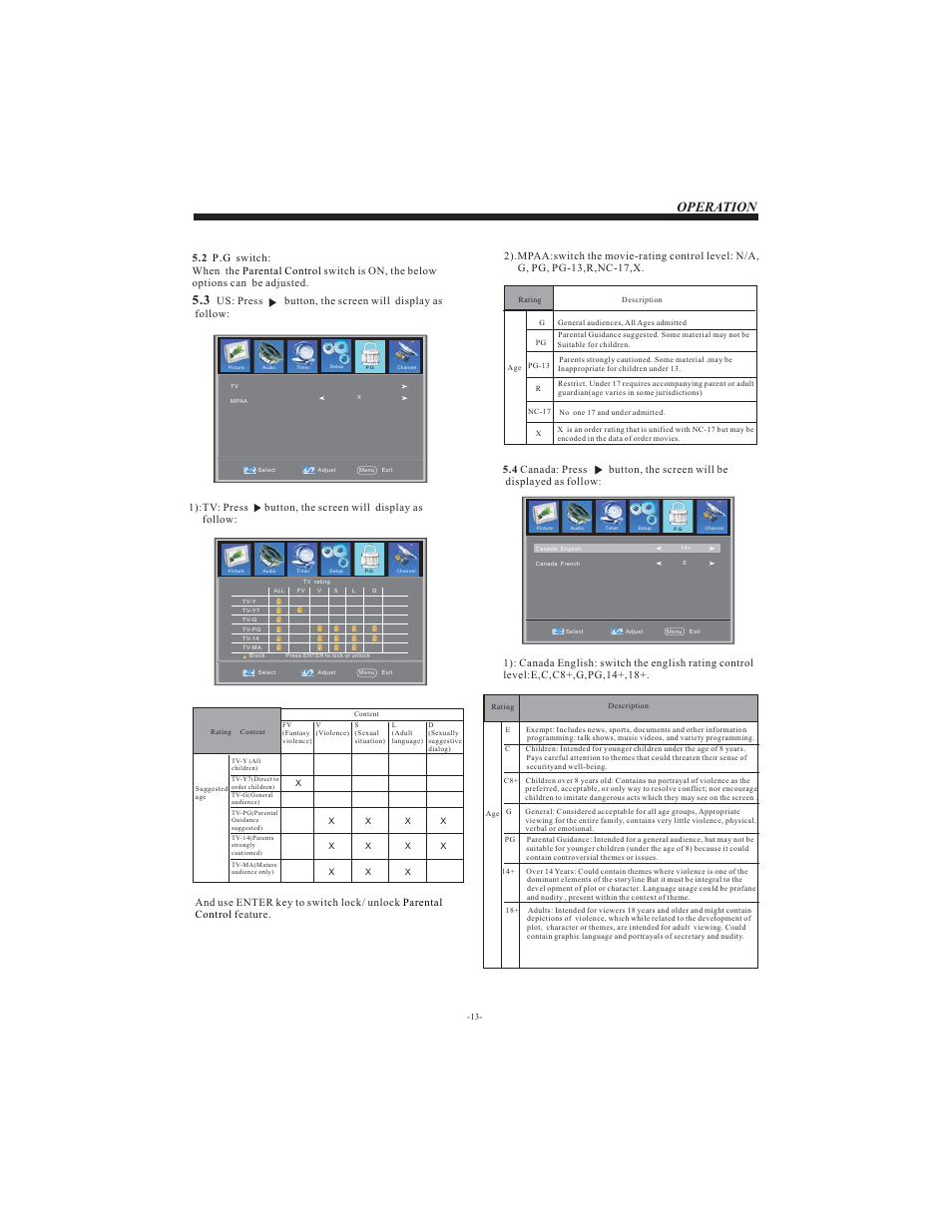 Operation | VIORE LC42FHZ55 User Manual | Page 14 / 17