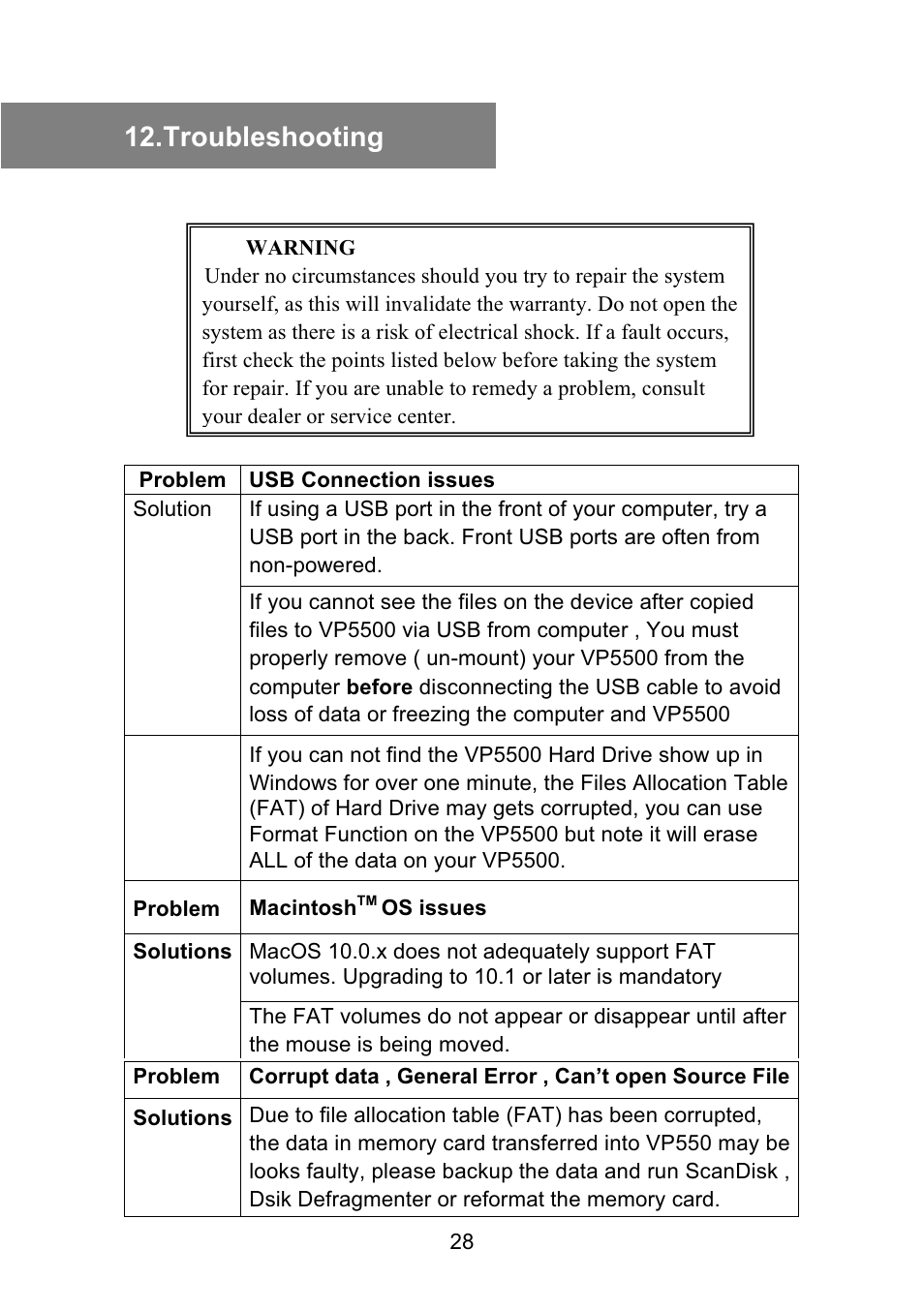 Troubleshooting | VOSONIC Portable Photo Storage VP5500 User Manual | Page 28 / 31