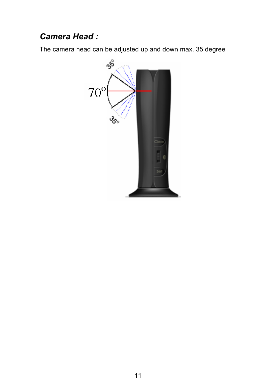 Camera head | VOSONIC GV6200 User Manual | Page 11 / 22