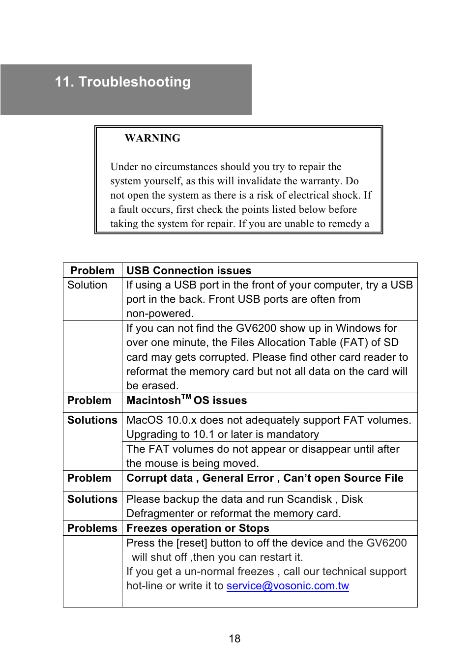 Troubleshooting | VOSONIC GV6200 User Manual | Page 18 / 22