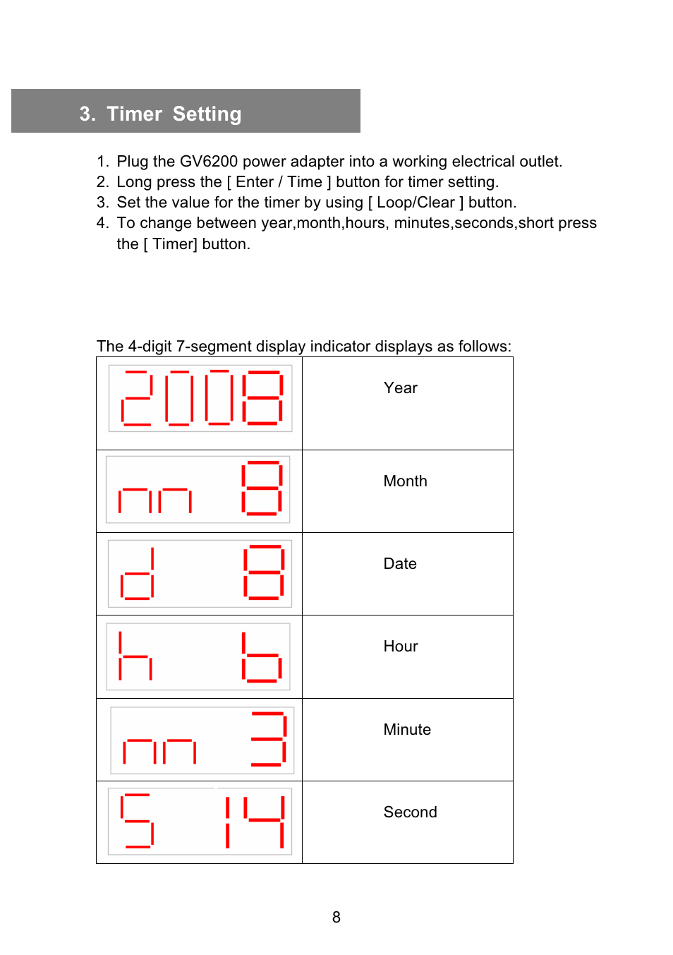 Timer setting | VOSONIC GV6200 User Manual | Page 8 / 22