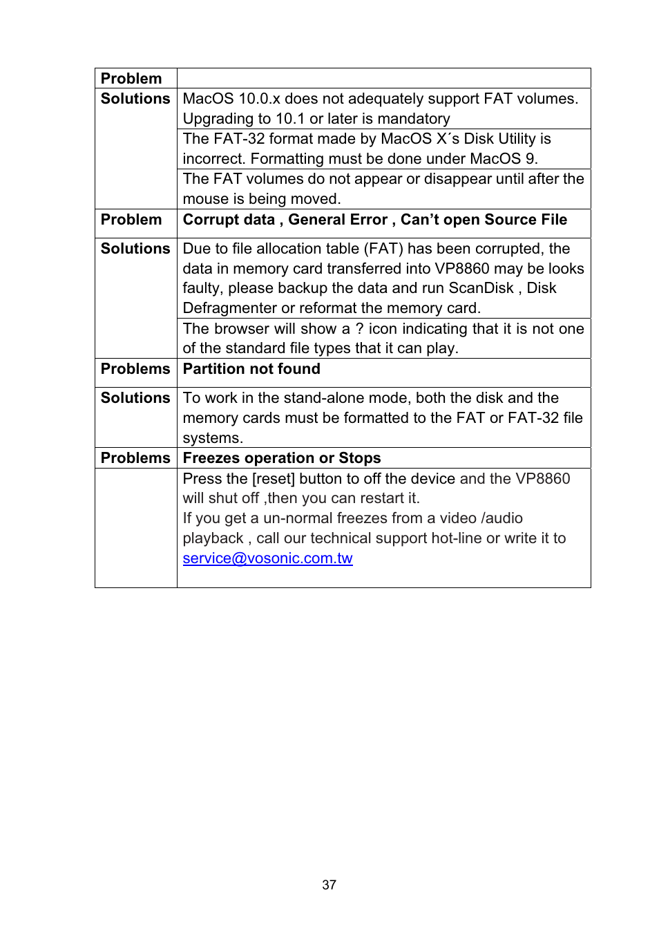 VOSONIC VP8860 User Manual | Page 37 / 40