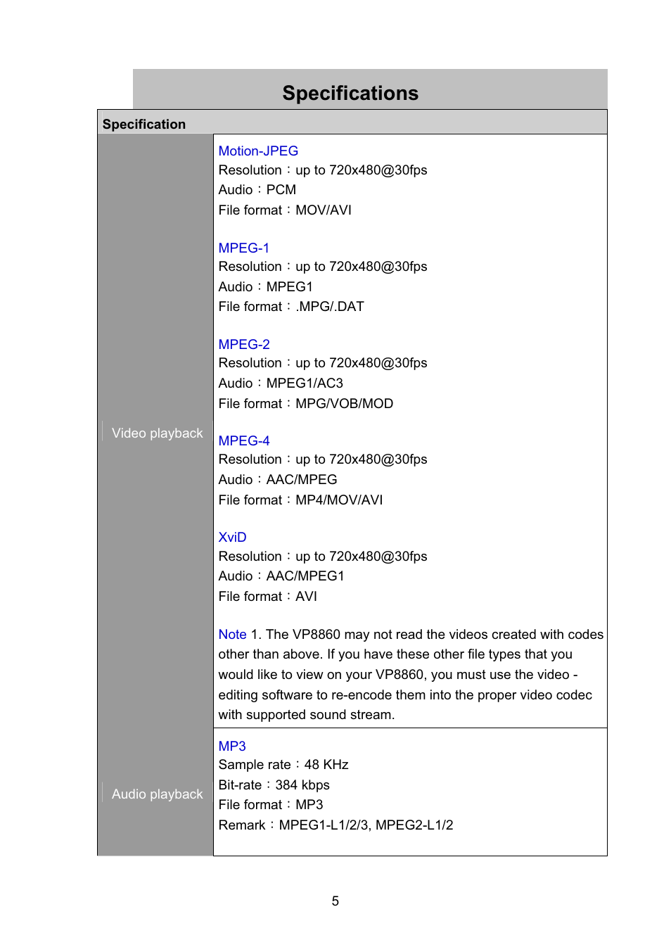 Specifications | VOSONIC VP8860 User Manual | Page 5 / 40