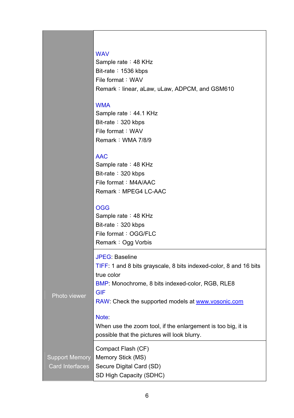 VOSONIC VP8860 User Manual | Page 6 / 40