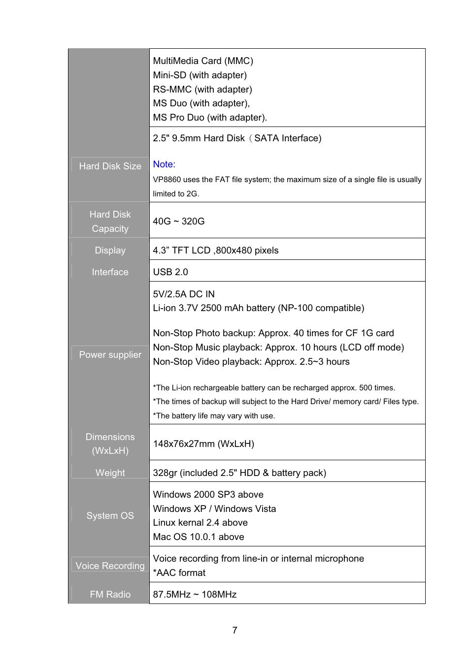 VOSONIC VP8860 User Manual | Page 7 / 40