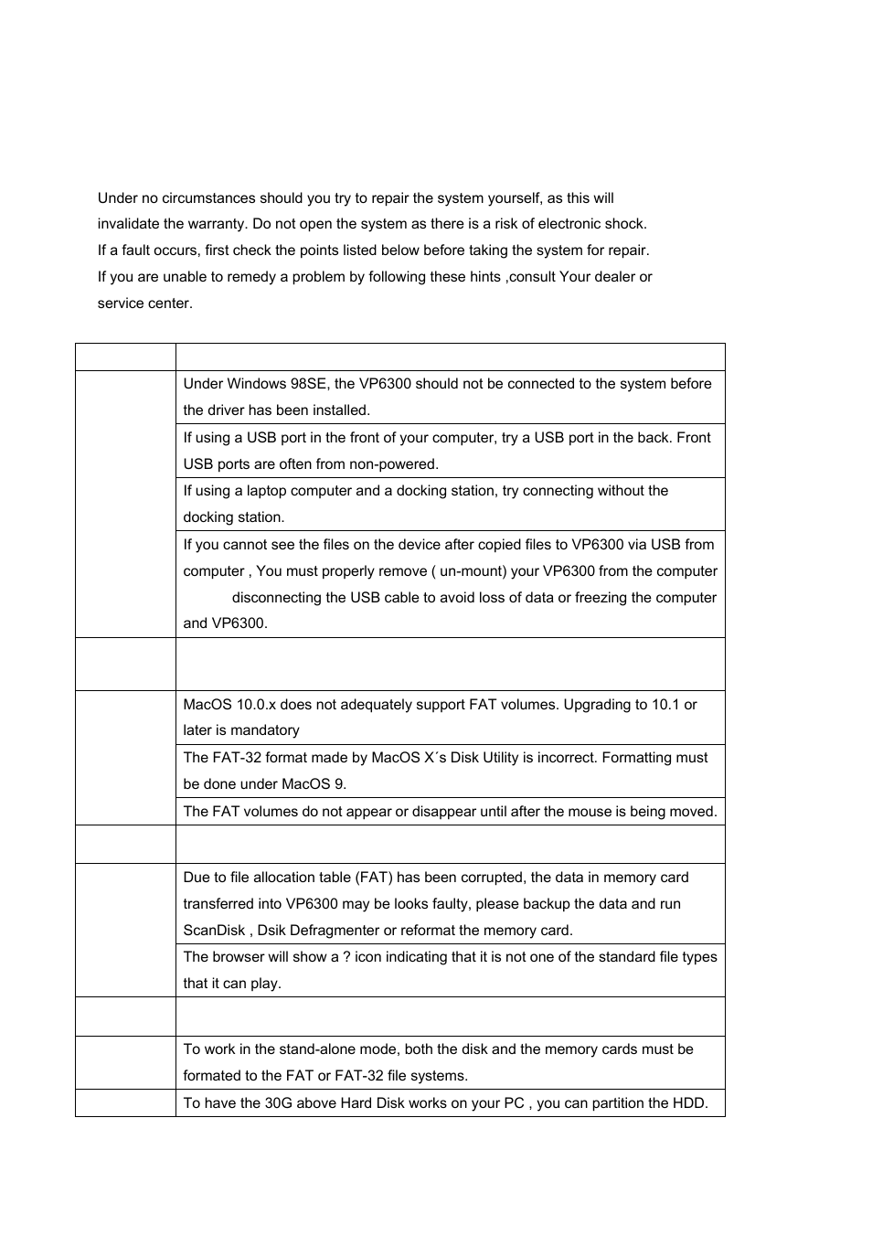 Troubleshooting | VOSONIC VP6300 User Manual | Page 20 / 22