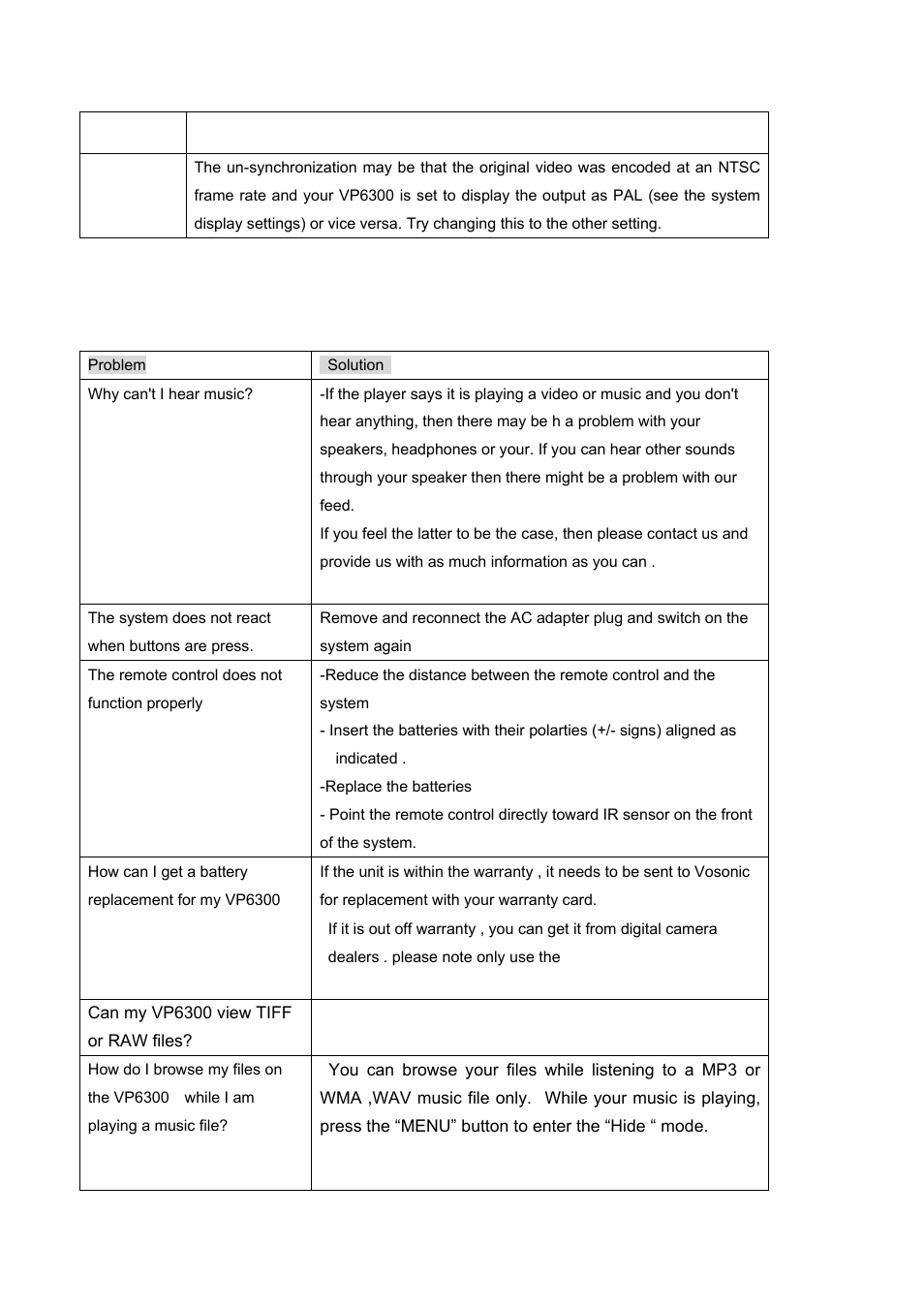 VOSONIC VP6300 User Manual | Page 21 / 22