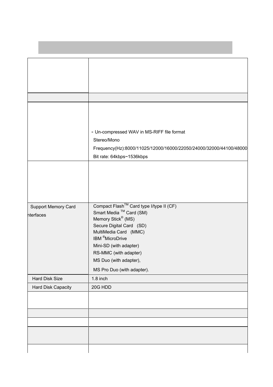 VOSONIC VP6300 User Manual | Page 5 / 22