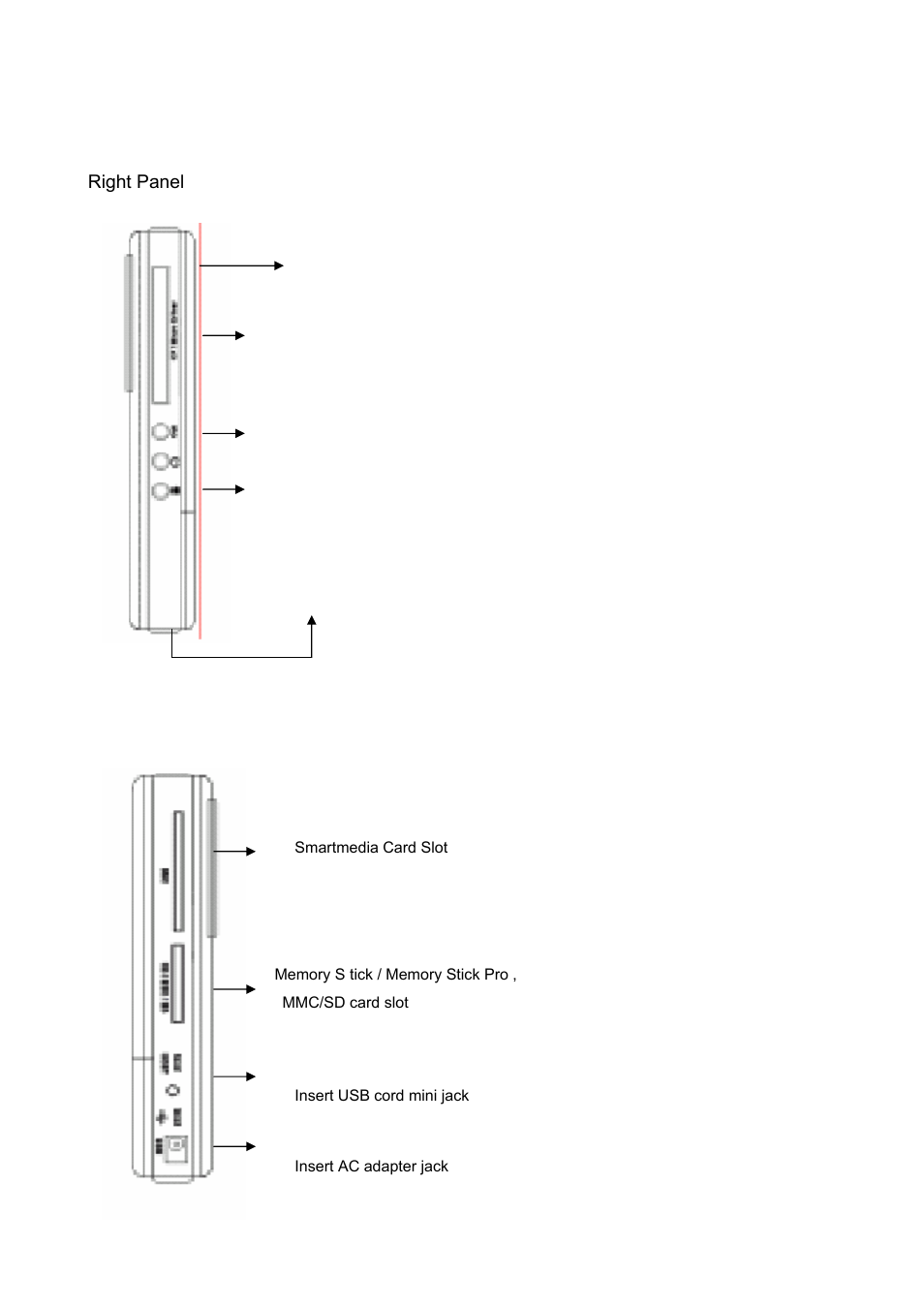 Right panel, Left panel | VOSONIC VP6300 User Manual | Page 8 / 22