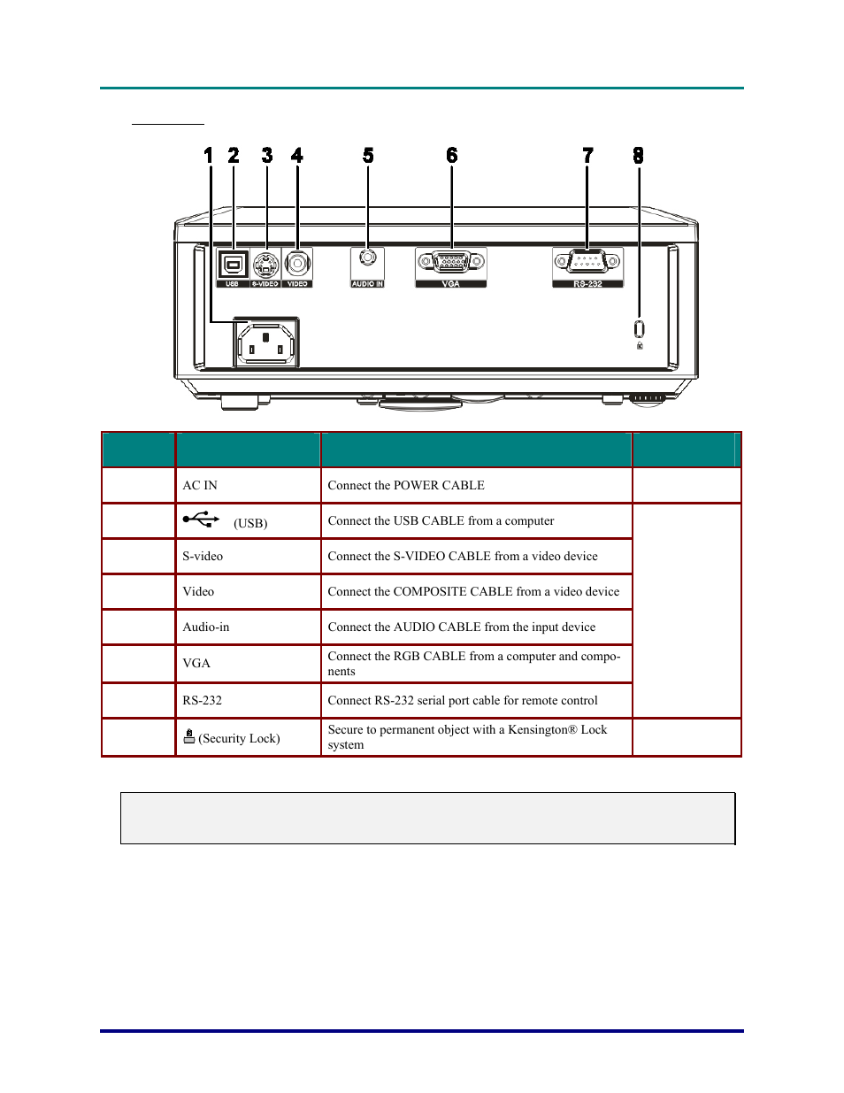 Rear view | Vivitek D820MS User Manual | Page 10 / 54