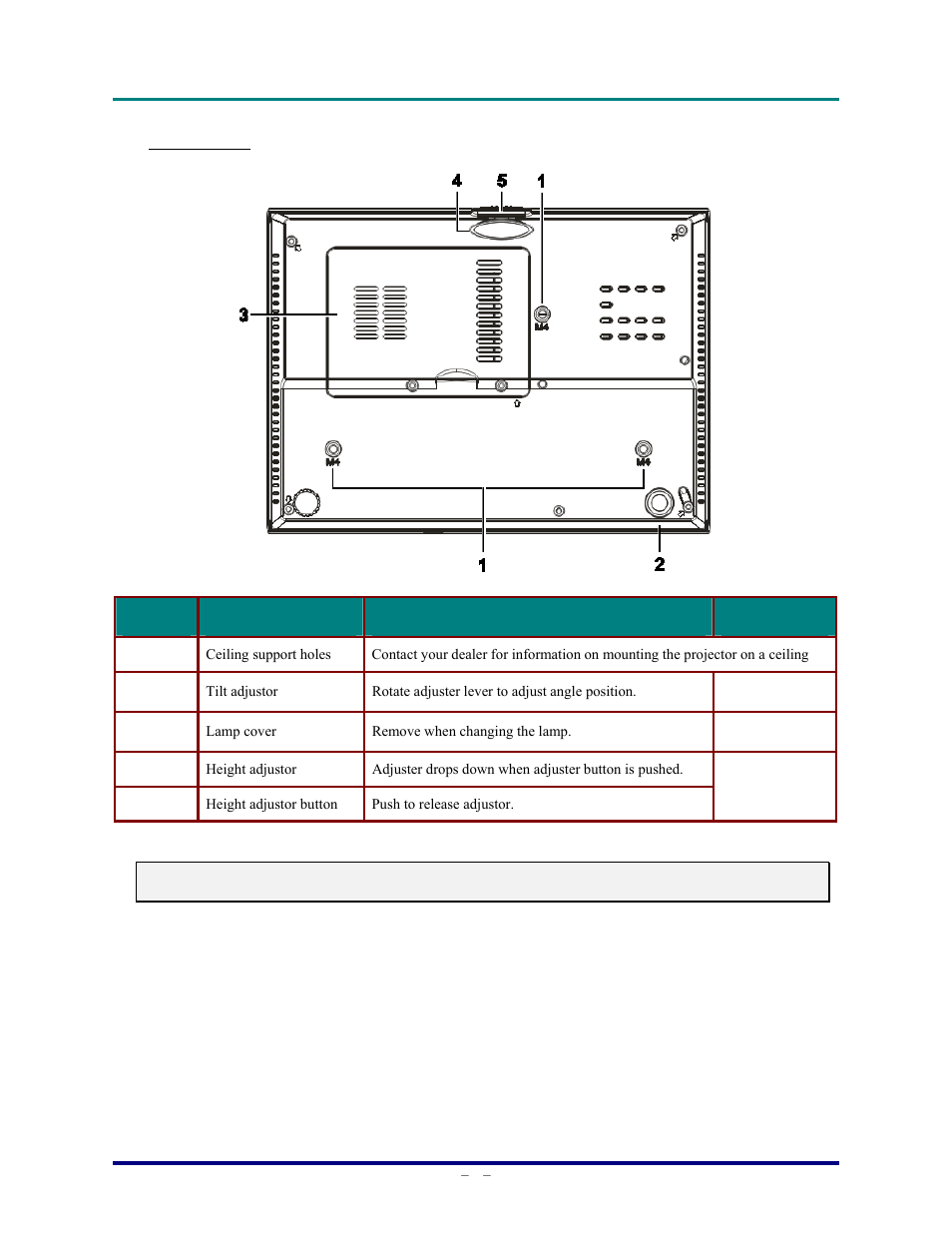 Vivitek D820MS User Manual | Page 11 / 54