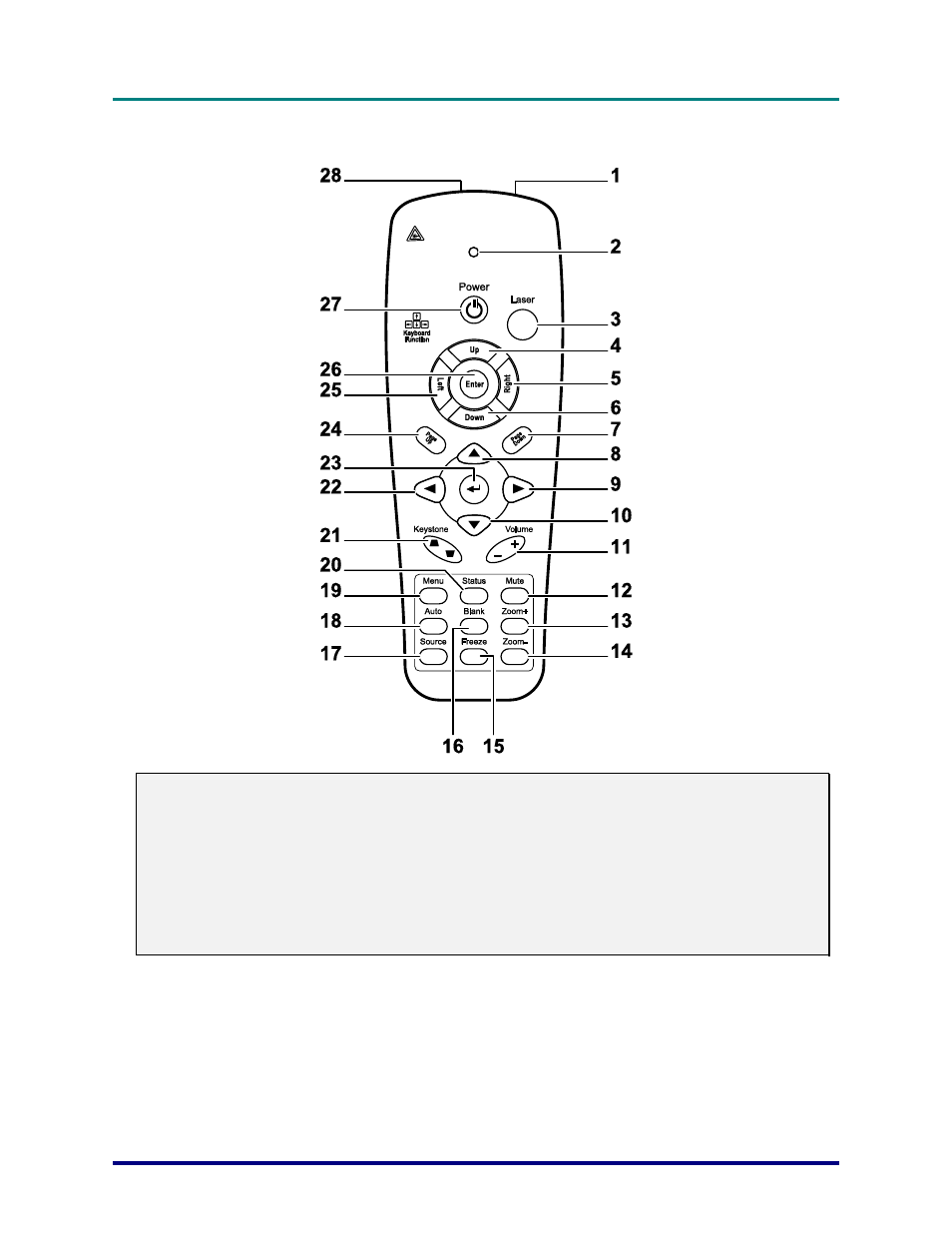 Vivitek D820MS User Manual | Page 12 / 54