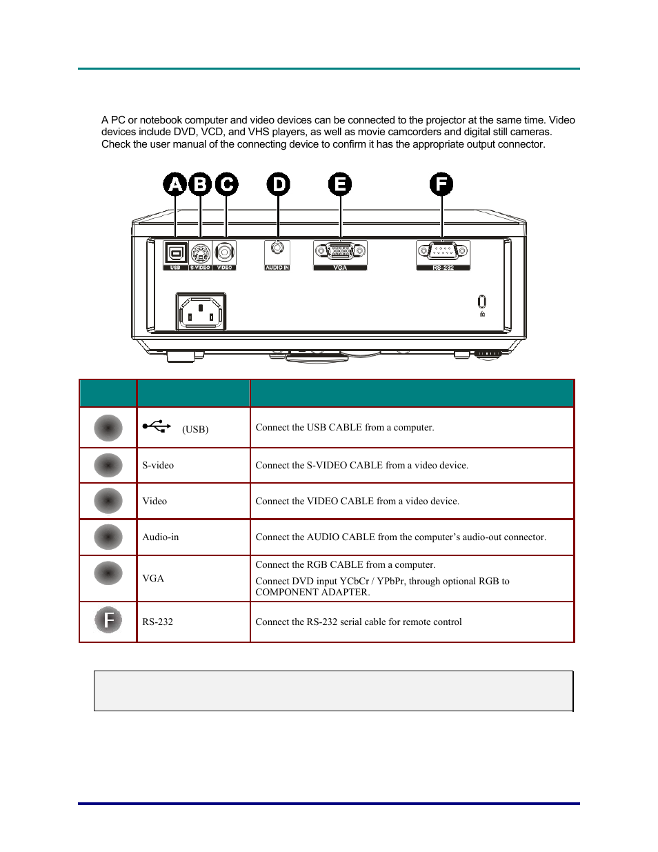 Vivitek D820MS User Manual | Page 16 / 54
