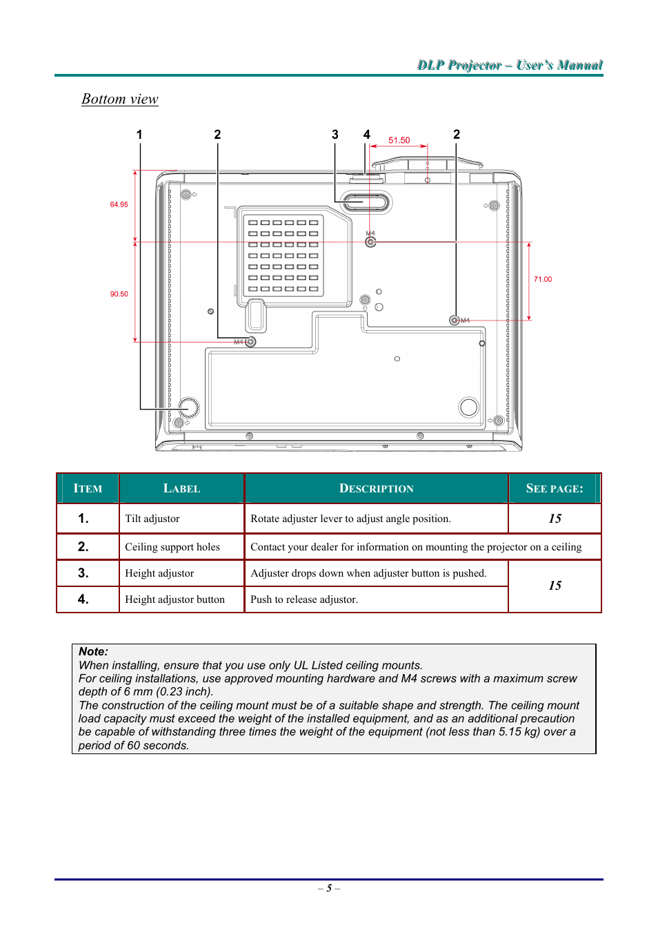 Bottom view | Vivitek D9 User Manual | Page 11 / 60