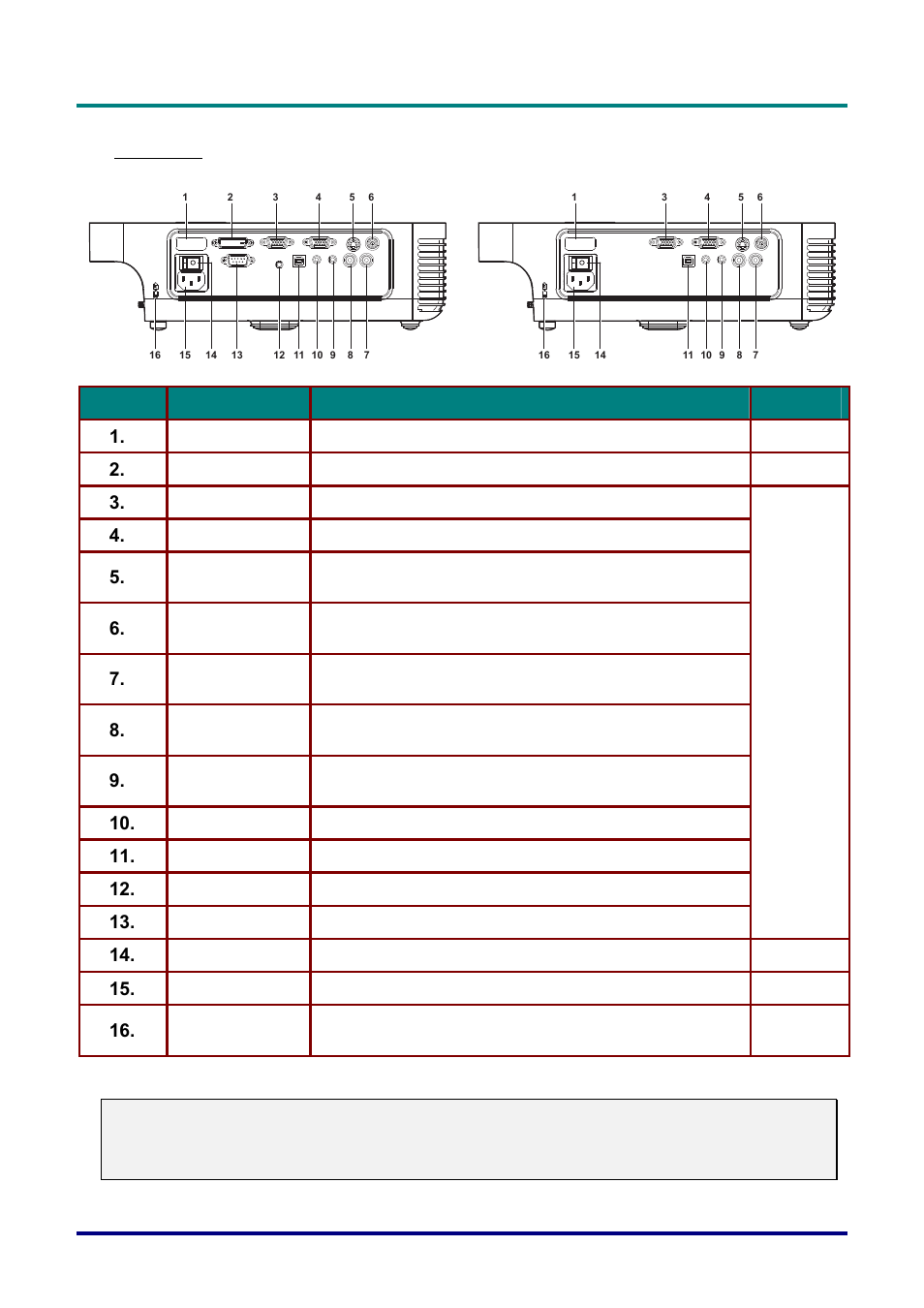 Rear view | Vivitek D732MX User Manual | Page 10 / 49