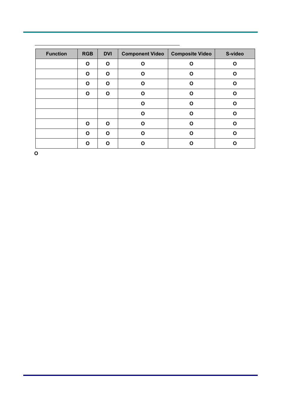 Main menu functions available for connected source | Vivitek D732MX User Manual | Page 26 / 49