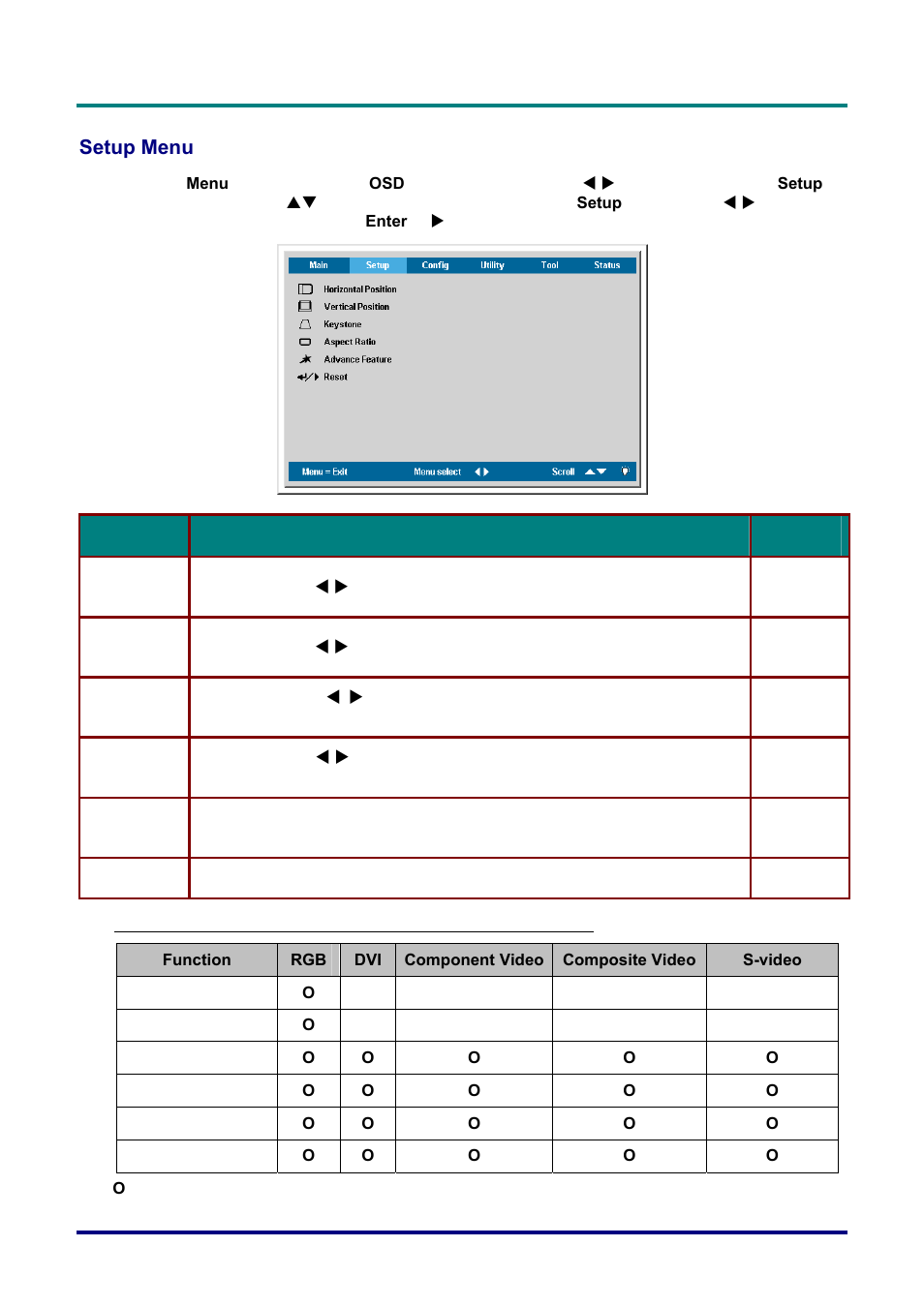Setup menu, Etup | Vivitek D732MX User Manual | Page 27 / 49