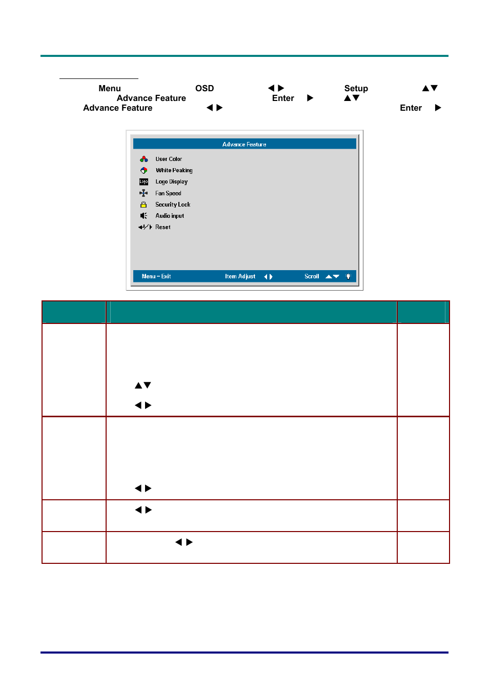 Advance feature | Vivitek D732MX User Manual | Page 28 / 49