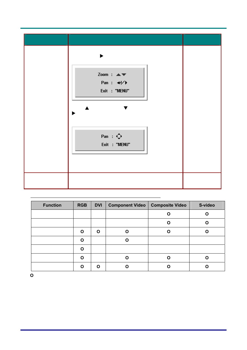 Vivitek D732MX User Manual | Page 33 / 49