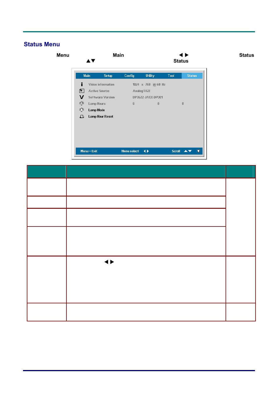 Status menu, Tatus | Vivitek D732MX User Manual | Page 35 / 49