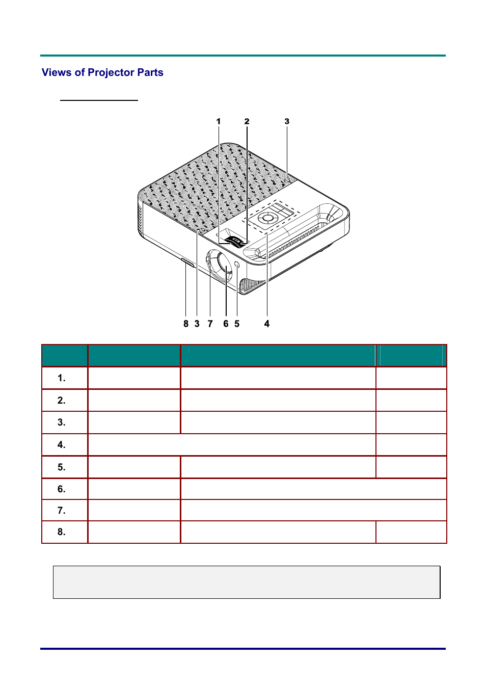 Views of projector parts, Front-right view, Iews of | Rojector, Arts | Vivitek D732MX User Manual | Page 8 / 49