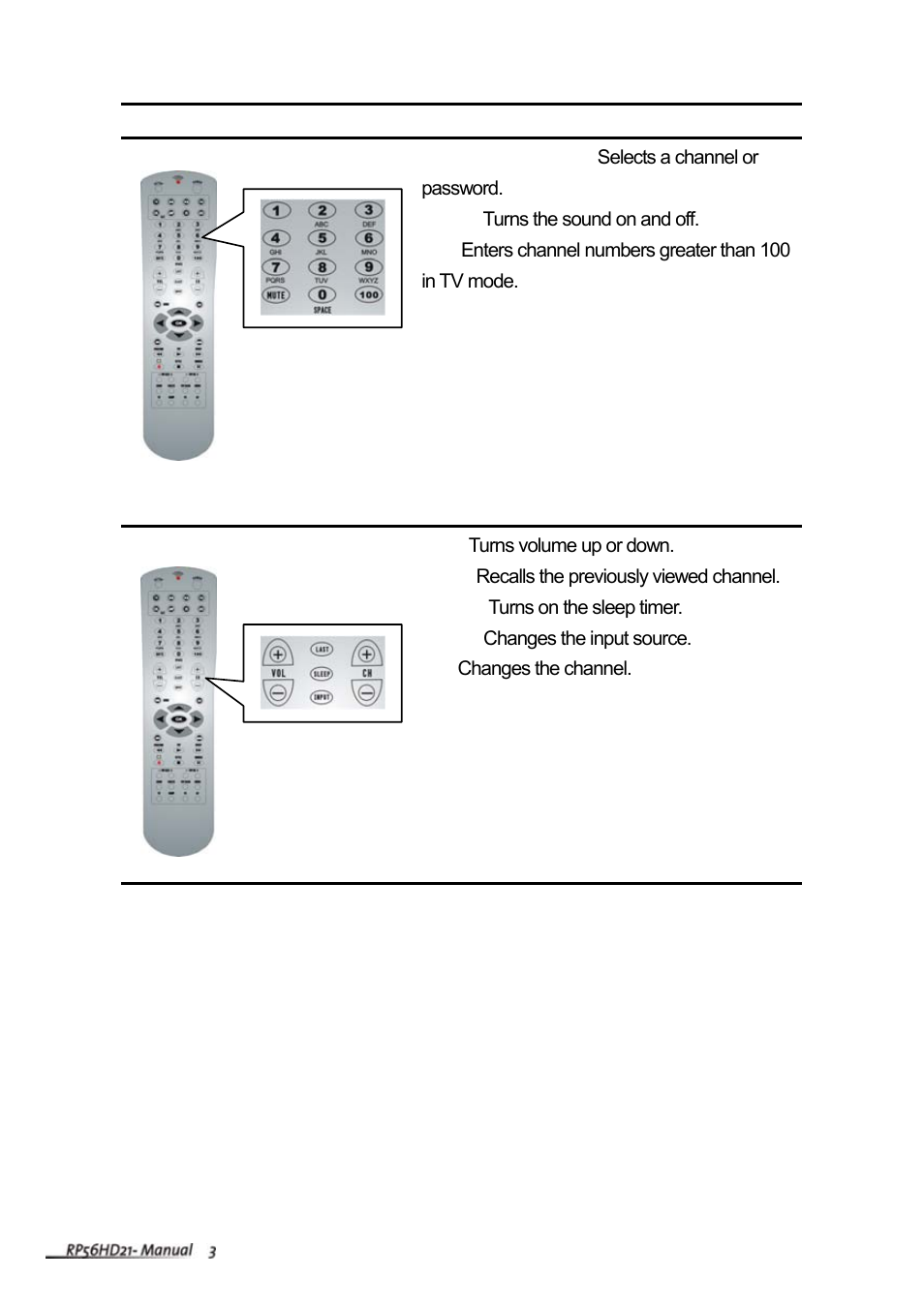 Vivitek RP56HD21-A User Manual | Page 5 / 38
