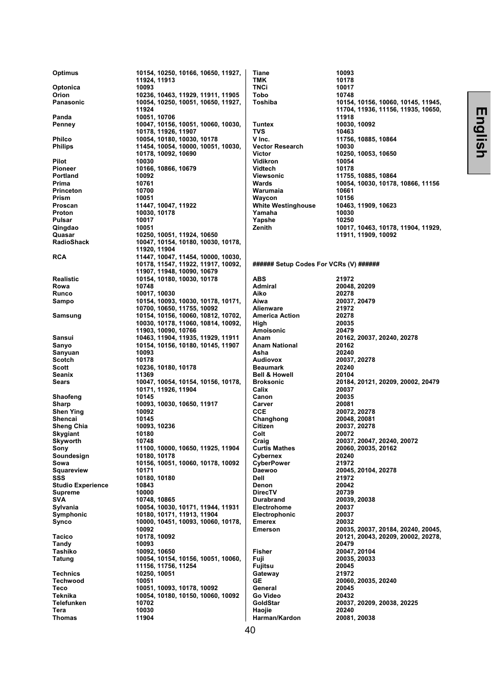 English | Vivitek LCD-TV User Manual | Page 42 / 46