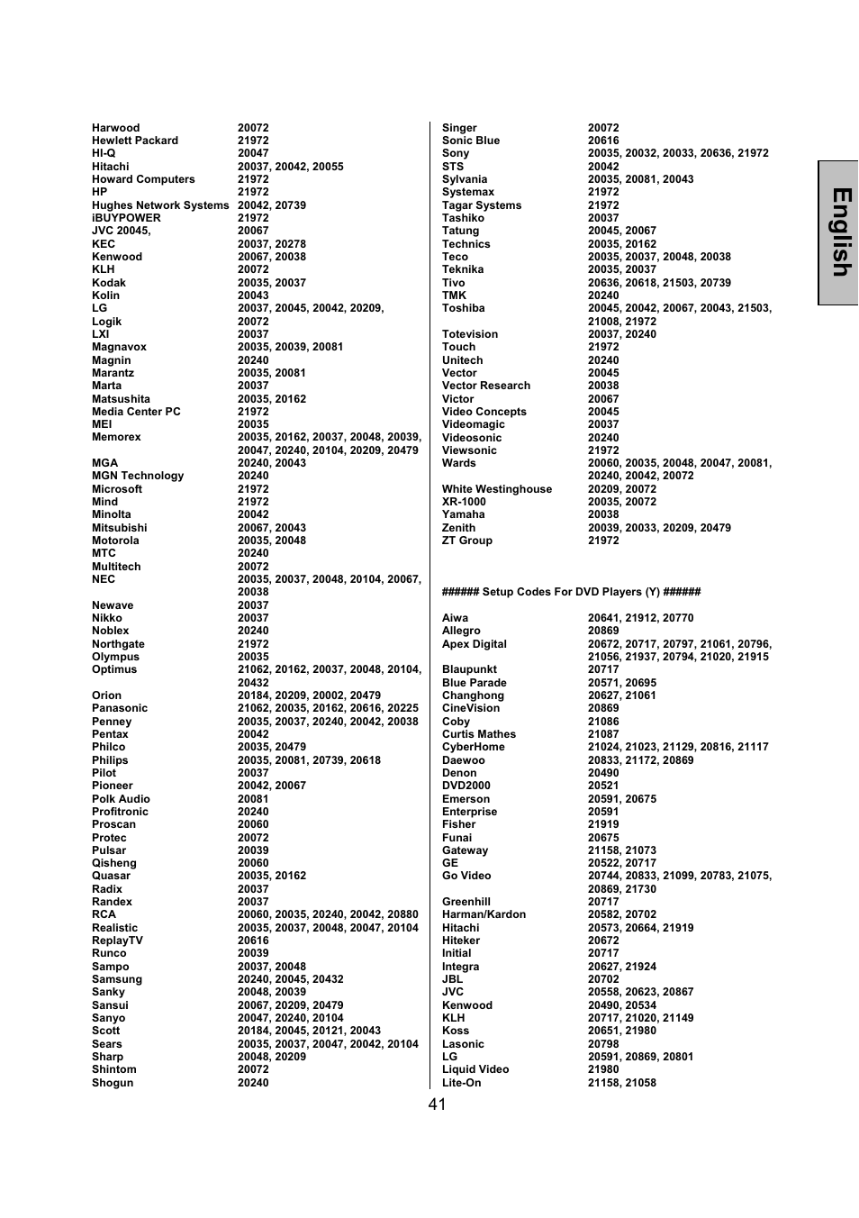 English | Vivitek LCD-TV User Manual | Page 43 / 46