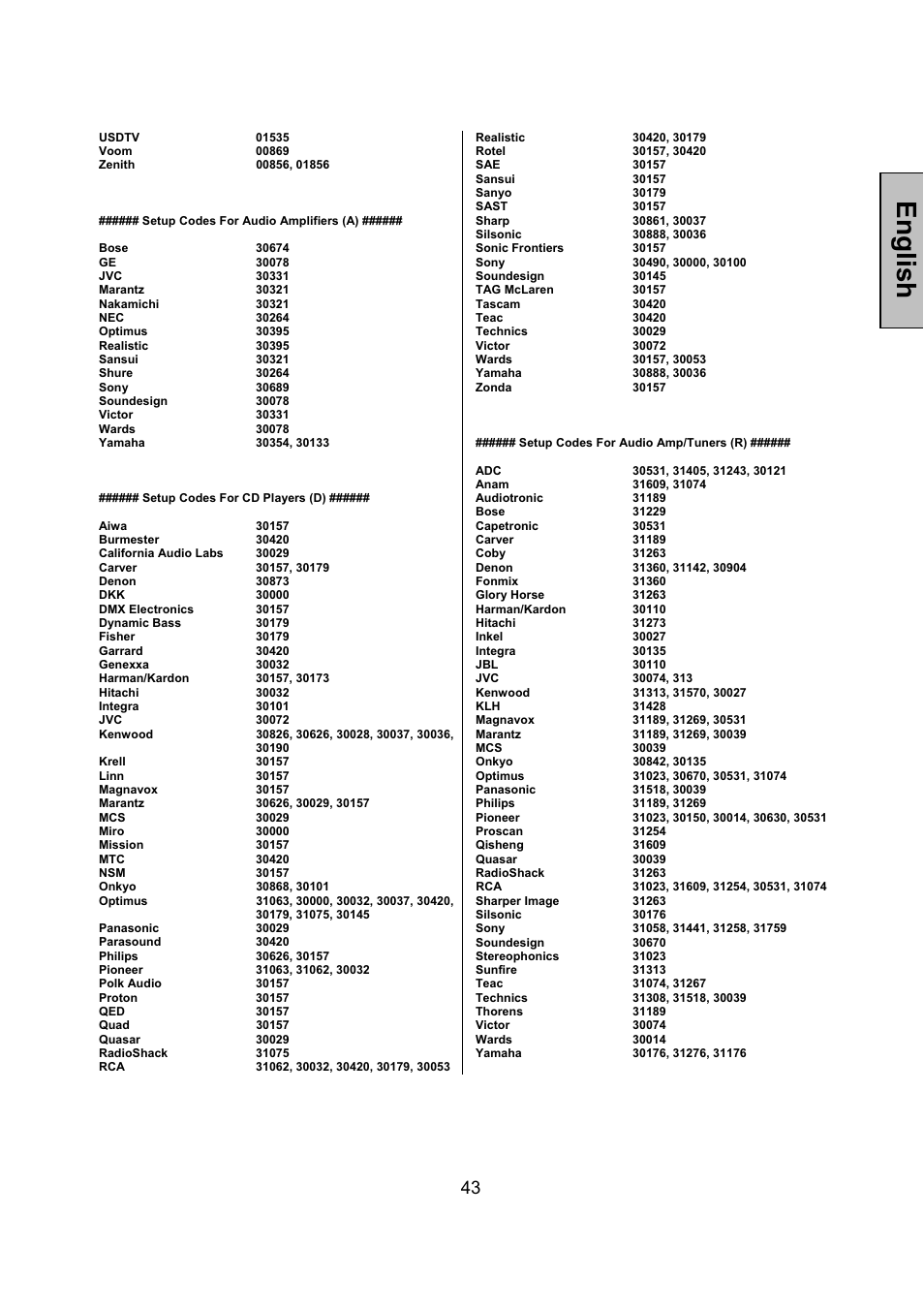 English | Vivitek LCD-TV User Manual | Page 45 / 46