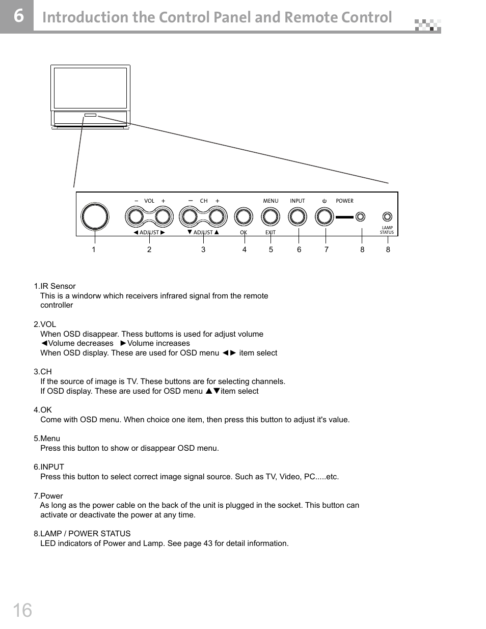 Introduction the control panel and remote control | Vivitek DVR5612 User Manual | Page 17 / 47
