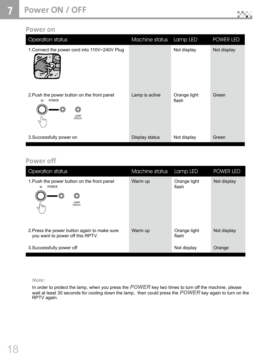 Power on / off, Power on, Power off | Vivitek DVR5612 User Manual | Page 19 / 47