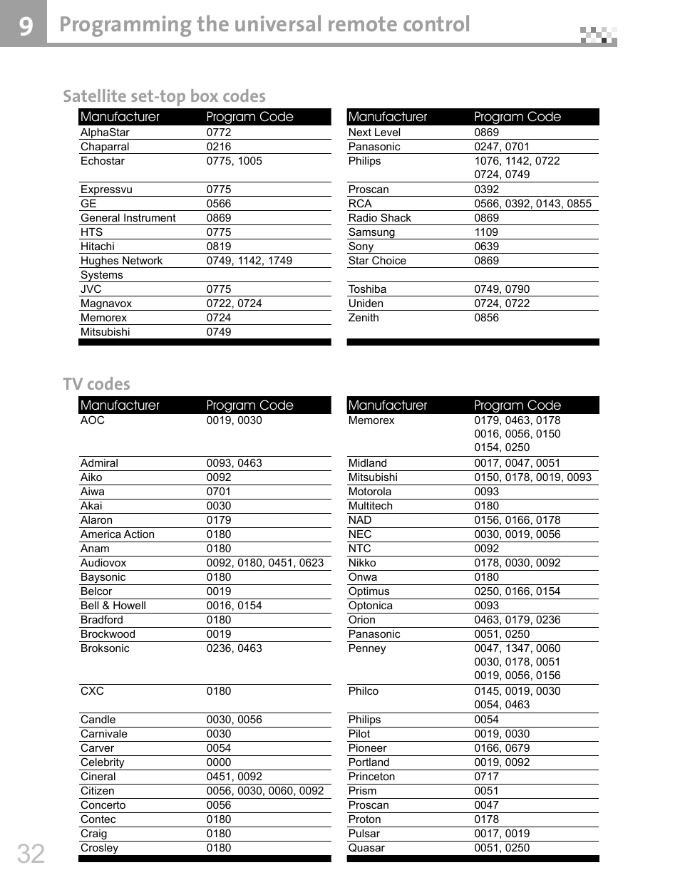 Programming the universal remote control, Satellite set-top box codes, Tv codes | Vivitek DVR5612 User Manual | Page 33 / 47