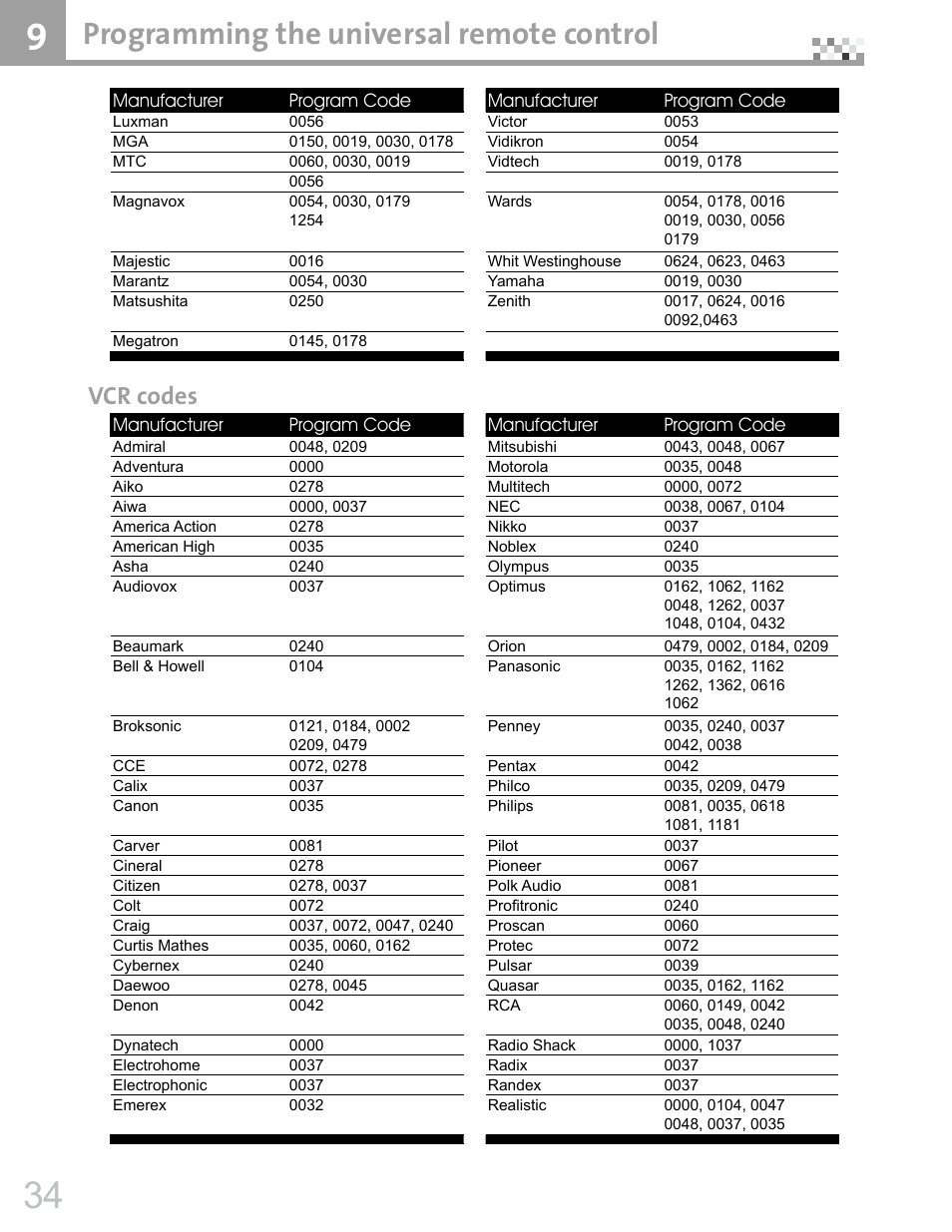 Programming the universal remote control, Vcr codes | Vivitek DVR5612 User Manual | Page 35 / 47