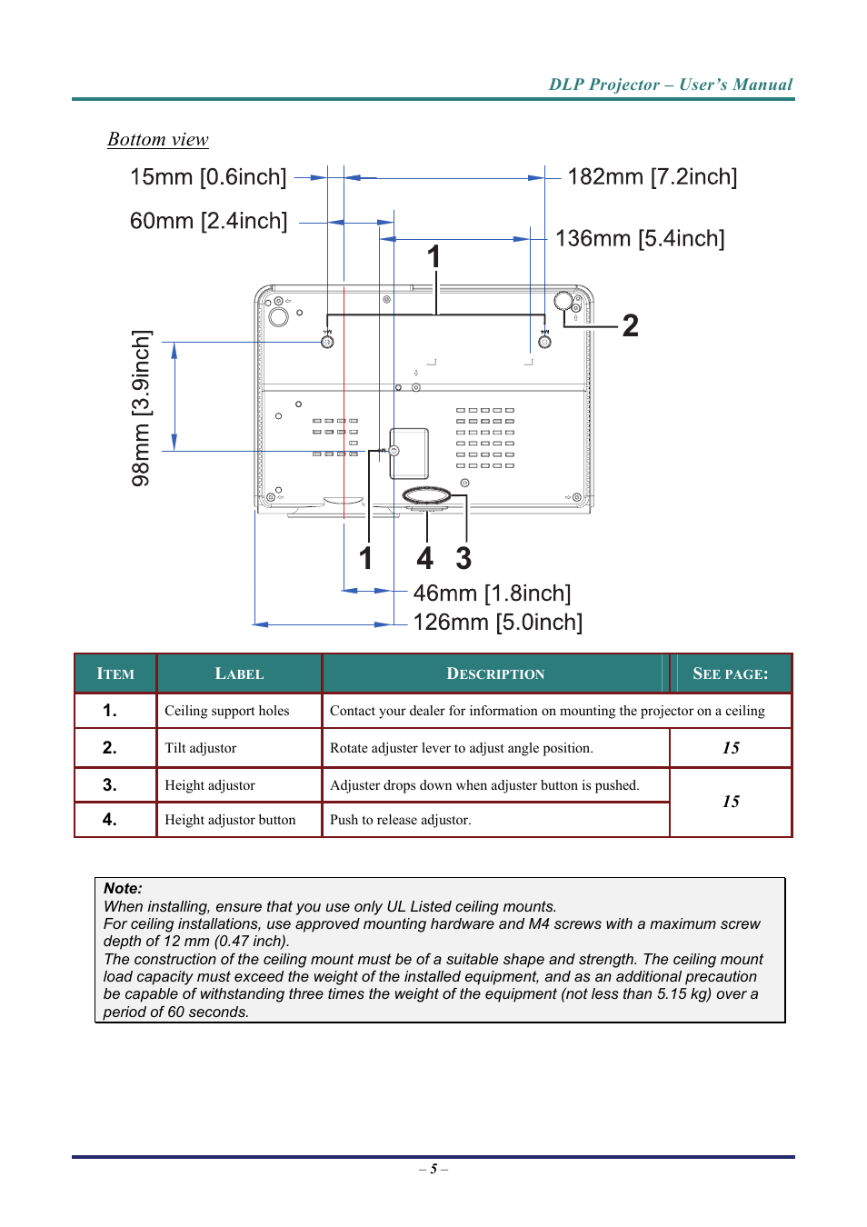Bottom view | Vivitek D8 User Manual | Page 13 / 64
