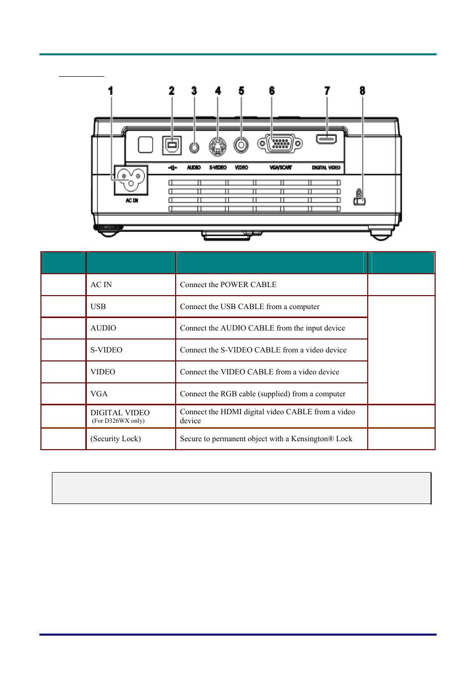Rear view | Vivitek D326 User Manual | Page 10 / 52
