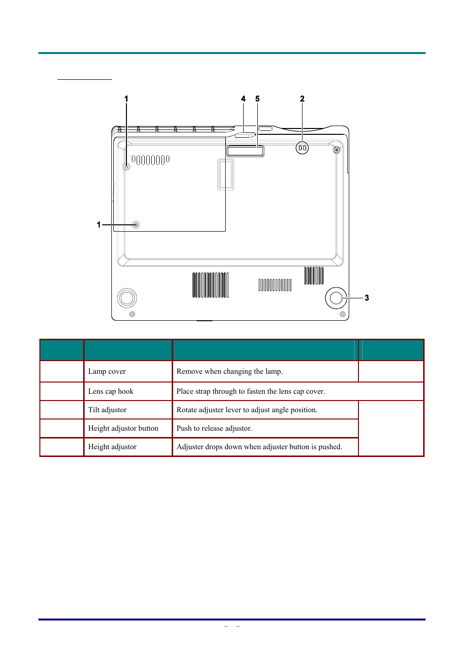 Bottom view | Vivitek D326 User Manual | Page 11 / 52