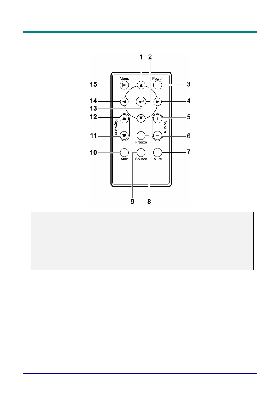 Vivitek D326 User Manual | Page 12 / 52