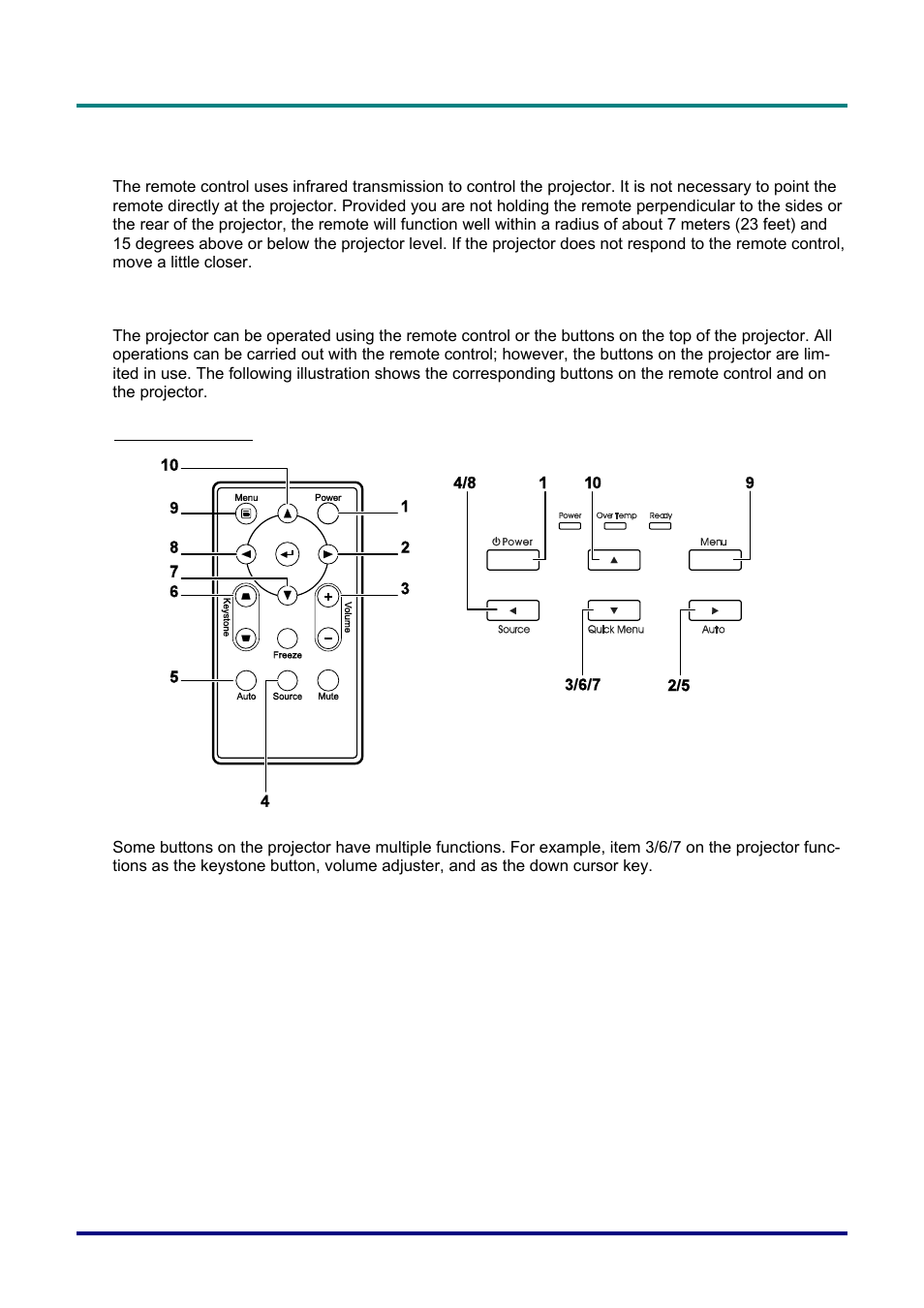 Vivitek D326 User Manual | Page 14 / 52
