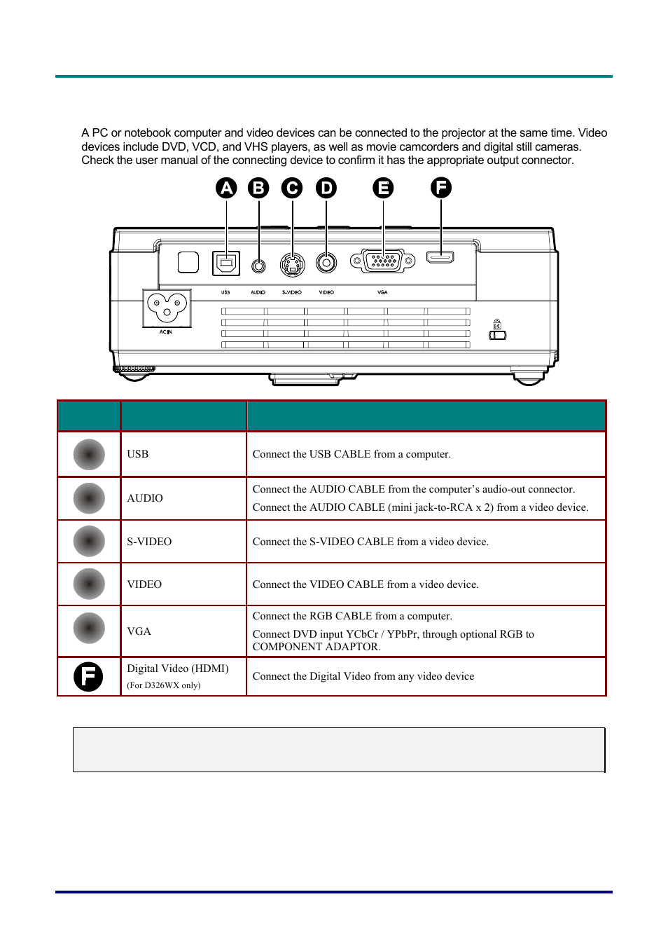 Vivitek D326 User Manual | Page 16 / 52