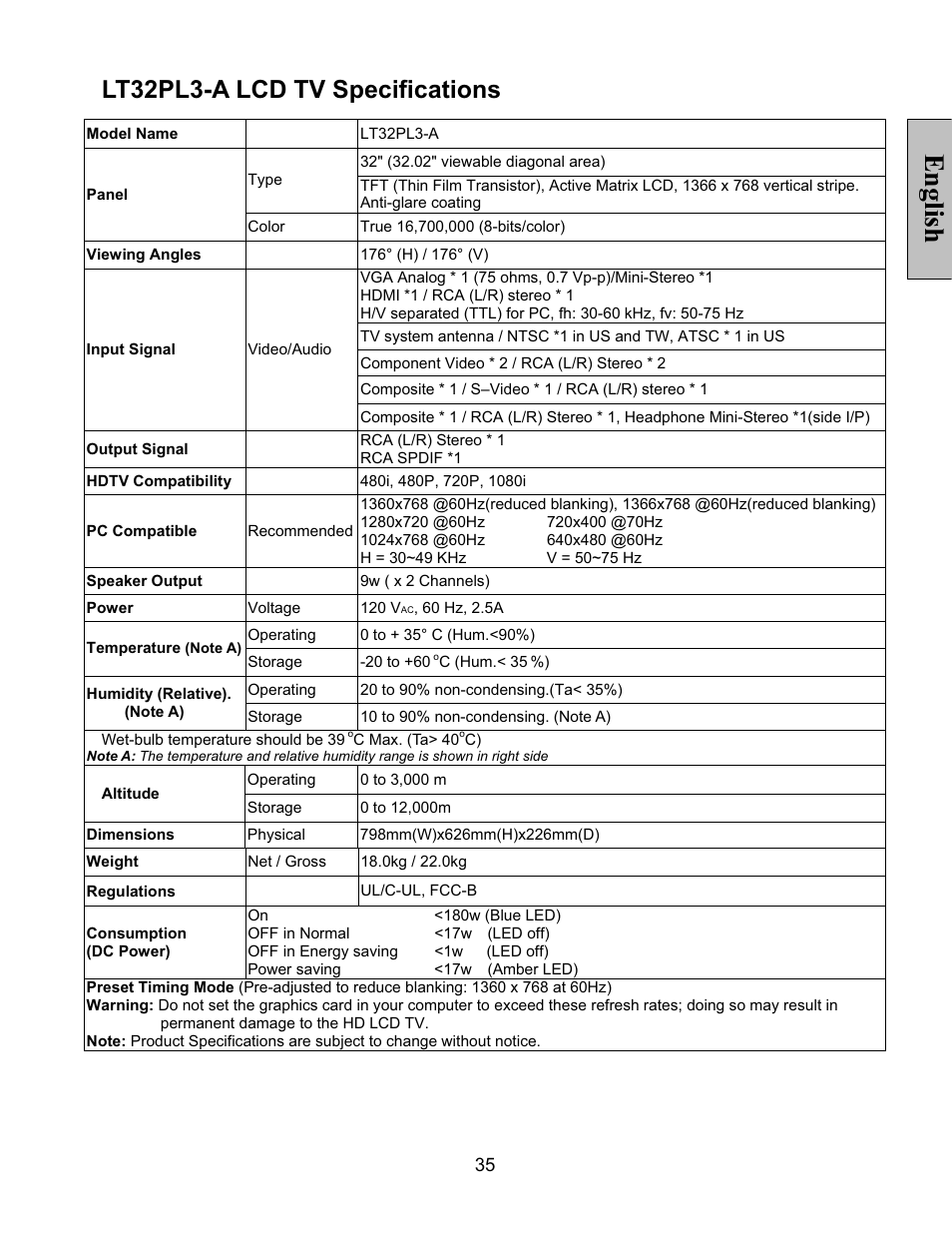 English, Lt32pl3-a lcd tv specifications | Vivitek LT32PL3-A User Manual | Page 36 / 45
