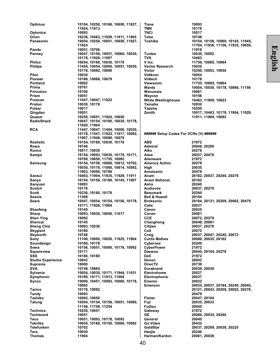 English | Vivitek LT32PL3-A User Manual | Page 41 / 45