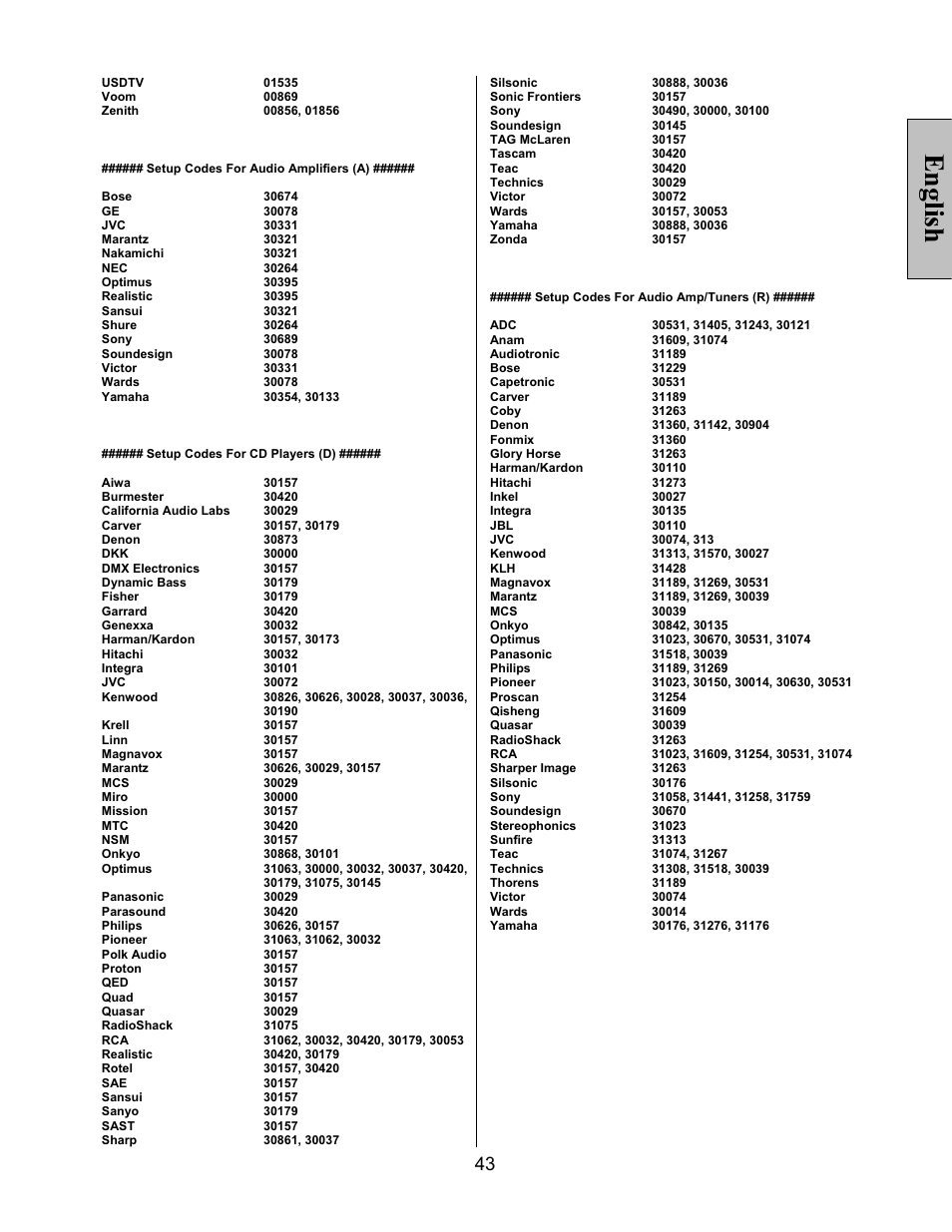 English | Vivitek LT32PL3-A User Manual | Page 44 / 45