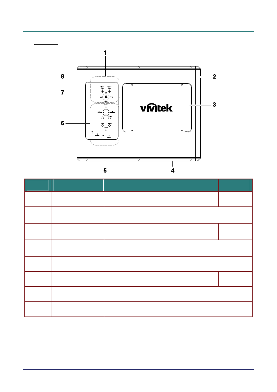 Top view | Vivitek D5500 User Manual | Page 10 / 113
