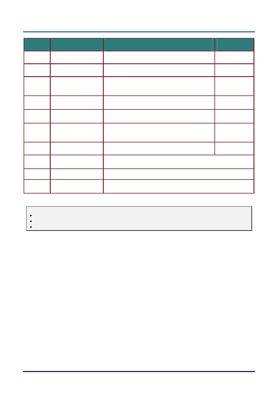 Vivitek D5500 User Manual | Page 16 / 113