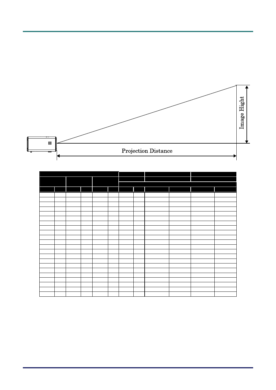 Throw distance and screen size, Hrow, Istance and | Creen | Vivitek D5500 User Manual | Page 23 / 113