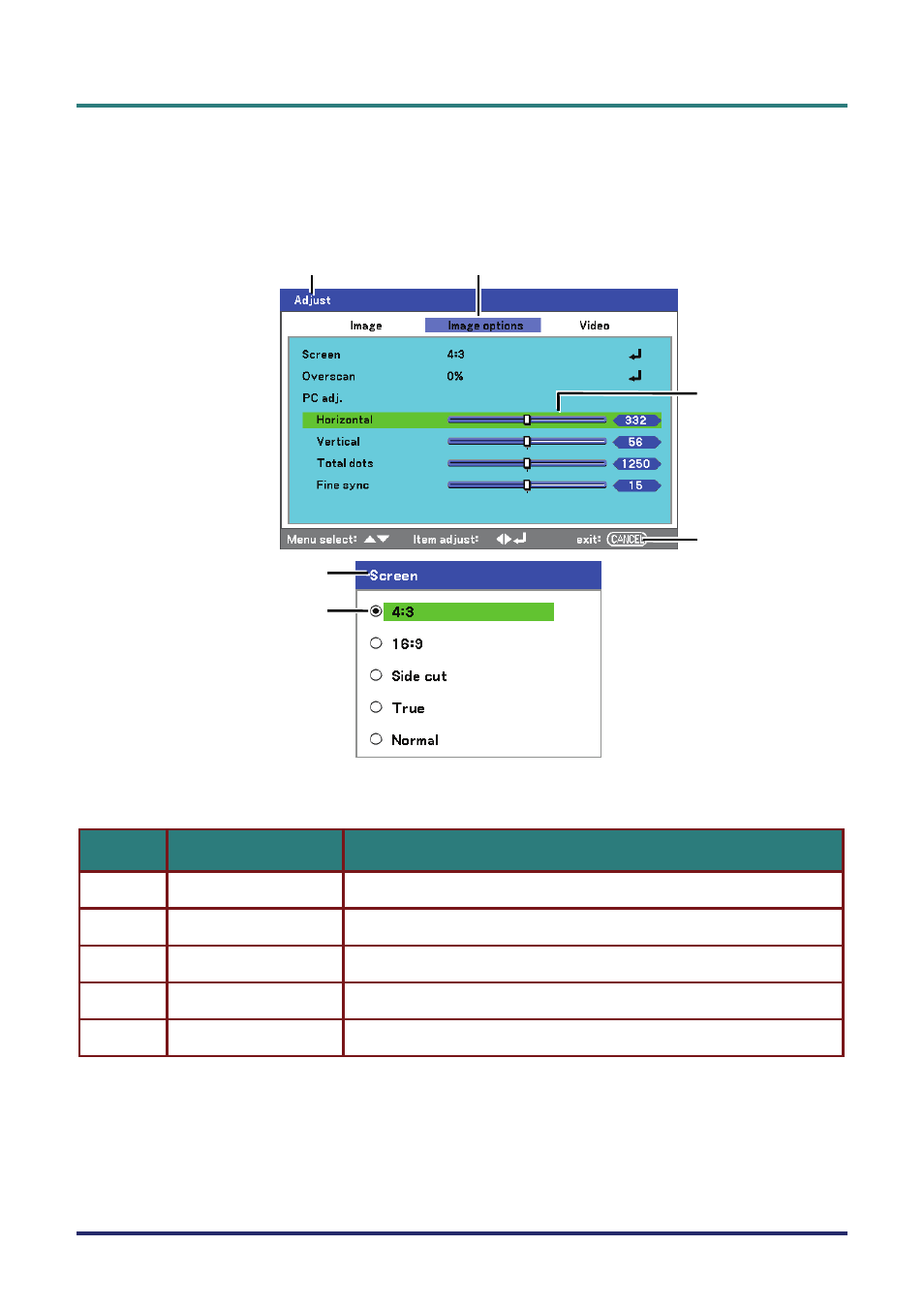 Menu elements, Lements | Vivitek D5500 User Manual | Page 58 / 113